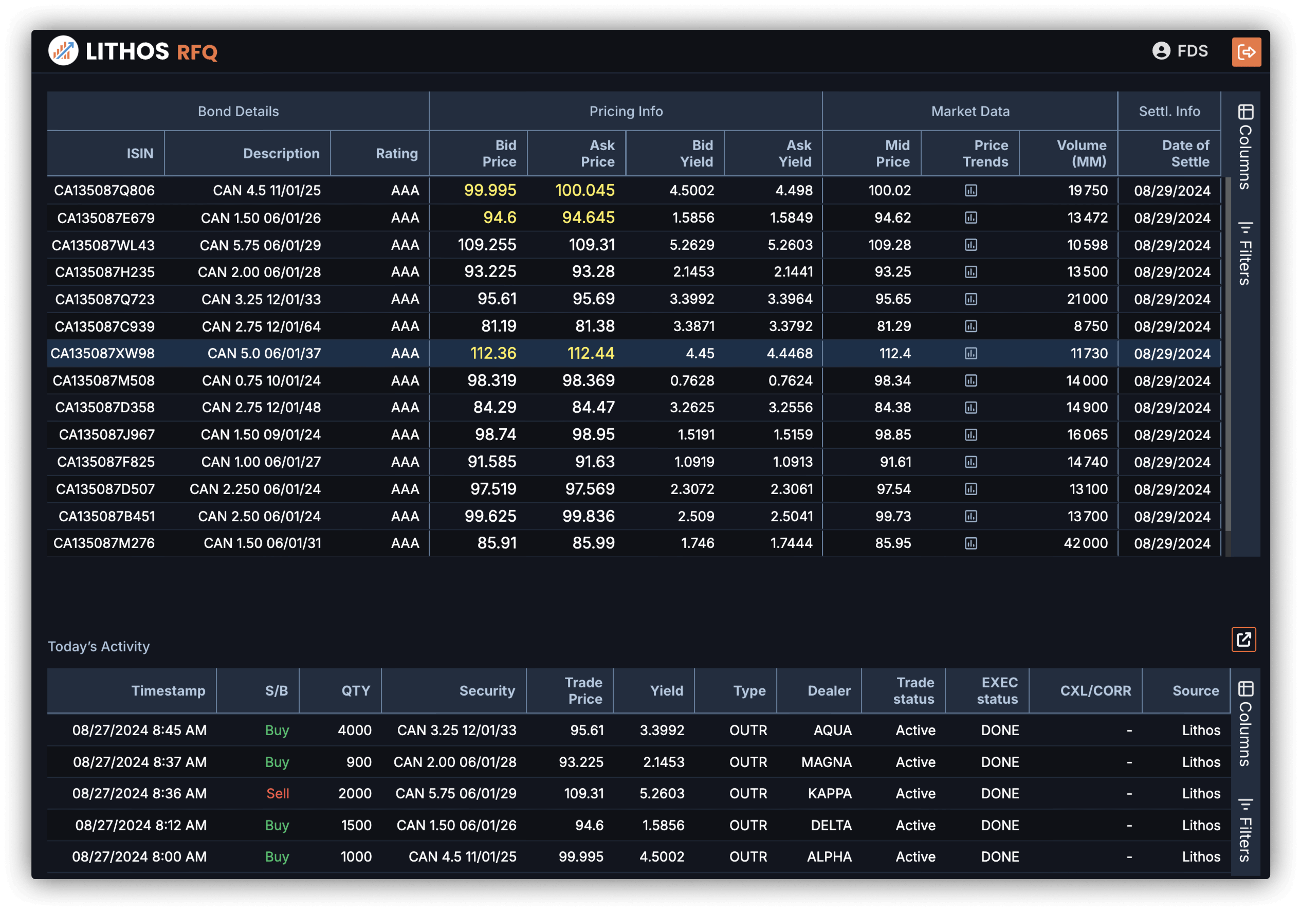 notification-center